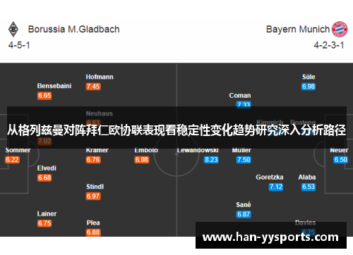 从格列兹曼对阵拜仁欧协联表现看稳定性变化趋势研究深入分析路径