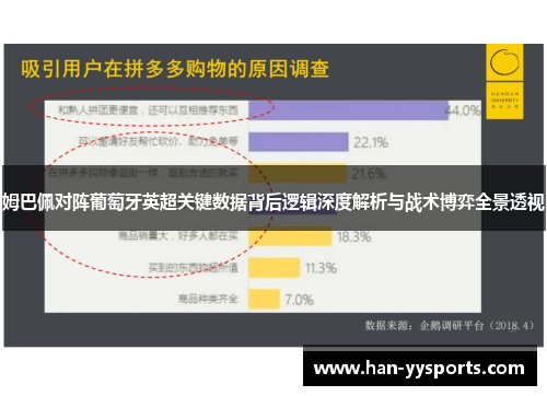 姆巴佩对阵葡萄牙英超关键数据背后逻辑深度解析与战术博弈全景透视