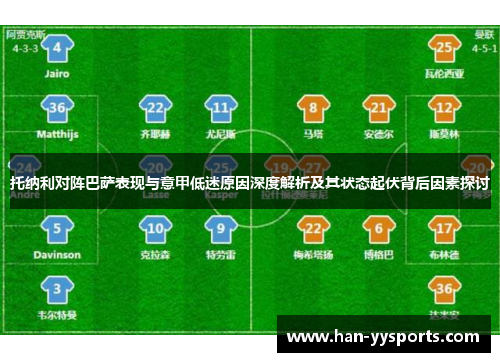托纳利对阵巴萨表现与意甲低迷原因深度解析及其状态起伏背后因素探讨