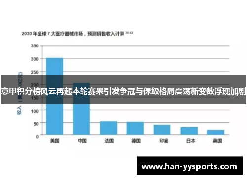 意甲积分榜风云再起本轮赛果引发争冠与保级格局震荡新变数浮现加剧