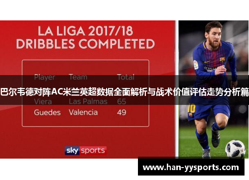 巴尔韦德对阵AC米兰英超数据全面解析与战术价值评估走势分析篇