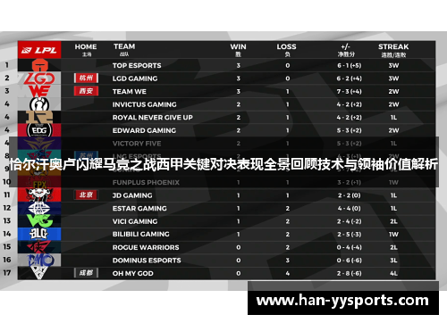 恰尔汗奥卢闪耀马竞之战西甲关键对决表现全景回顾技术与领袖价值解析