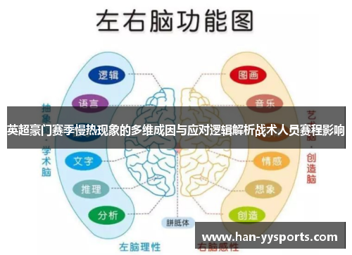 英超豪门赛季慢热现象的多维成因与应对逻辑解析战术人员赛程影响