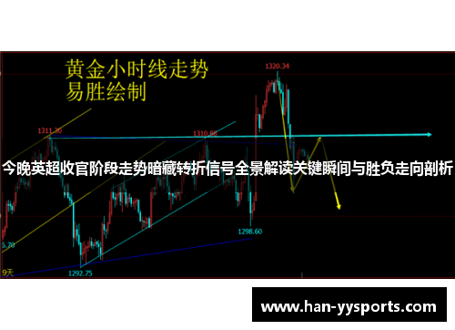 今晚英超收官阶段走势暗藏转折信号全景解读关键瞬间与胜负走向剖析 今晚英超收官阶段走势暗藏转折信号全景解读关键瞬间与胜负走向剖析