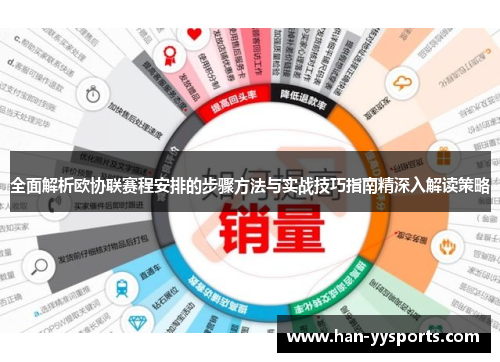 全面解析欧协联赛程安排的步骤方法与实战技巧指南精深入解读策略 全面解析欧协联赛程安排的步骤方法与实战技巧指南精深入解读策略