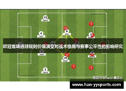 欧冠客场进球规则价值演变对战术格局与赛事公平性的影响研究