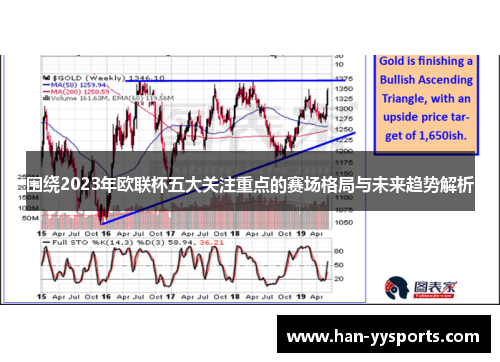 围绕2023年欧联杯五大关注重点的赛场格局与未来趋势解析